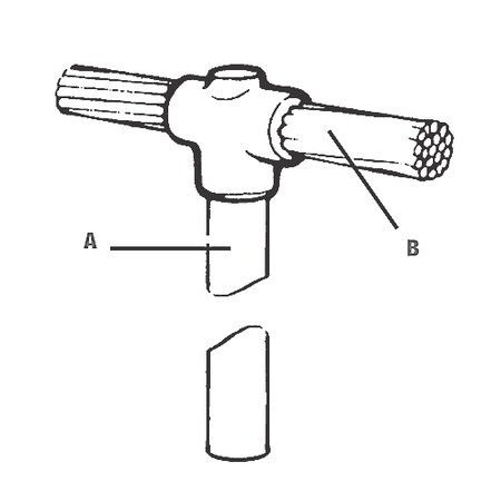 Abb CABLE TO ROD THROUGH, CONNECTION, CR2-4-7504/0